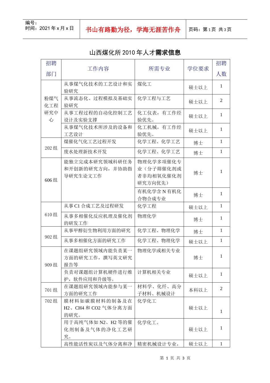 山西煤化所XXXX年人才需求信息_第1页