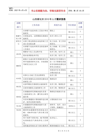 山西煤化所XXXX年人才需求信息