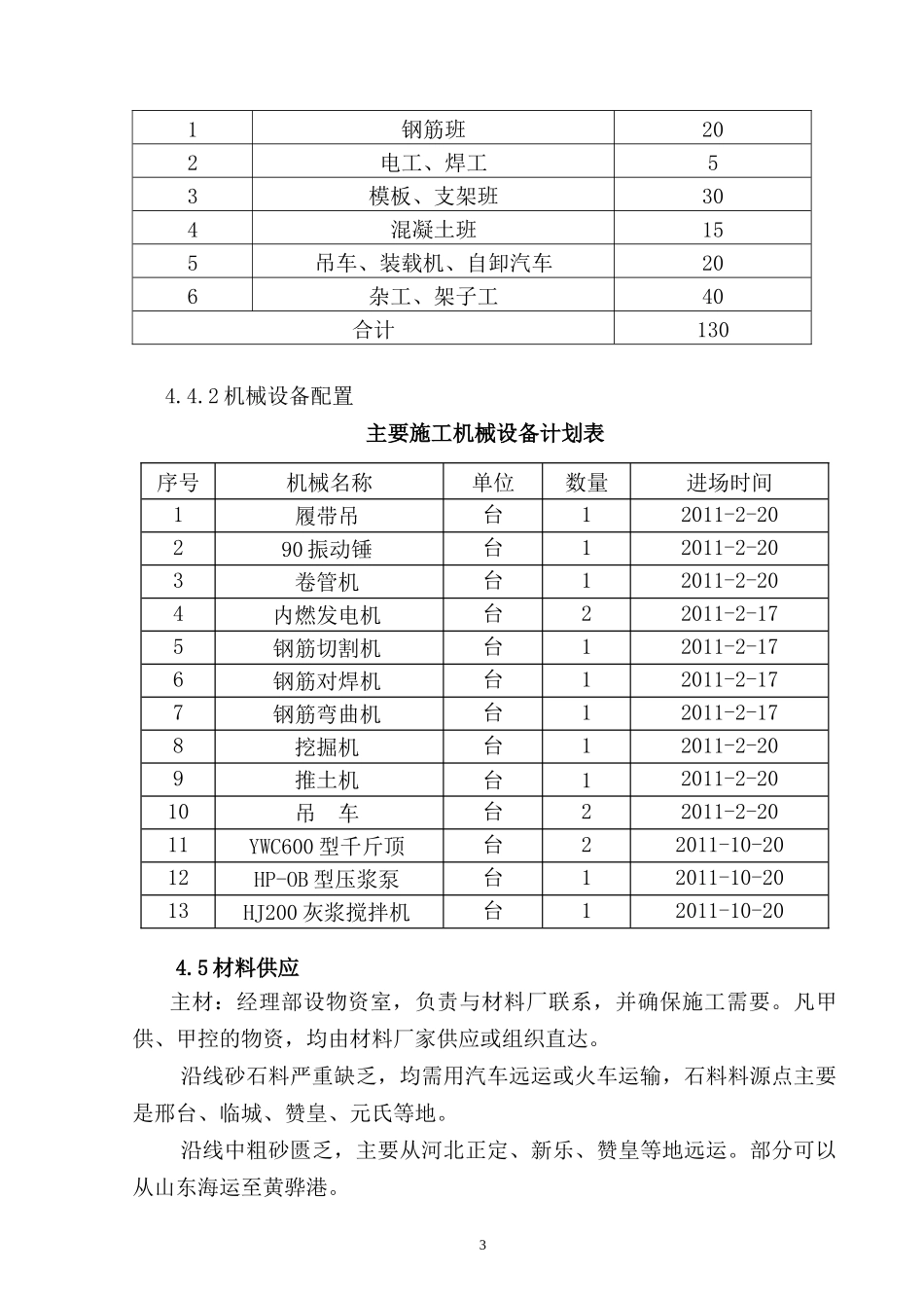 大浪淀排水渠大桥钢结构实施性施工组织设计_第3页
