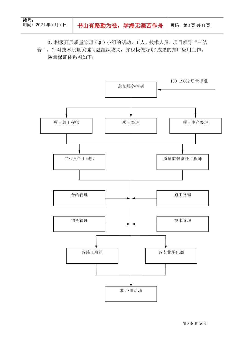 工程质量目标及保证措施(DOC38页)_第2页