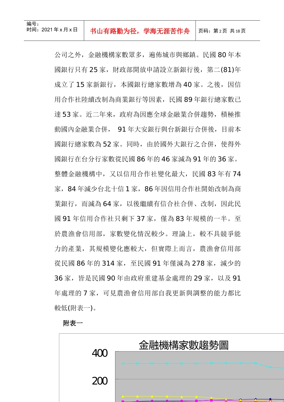 台湾金融产业提升竞争力改革银行业_第2页