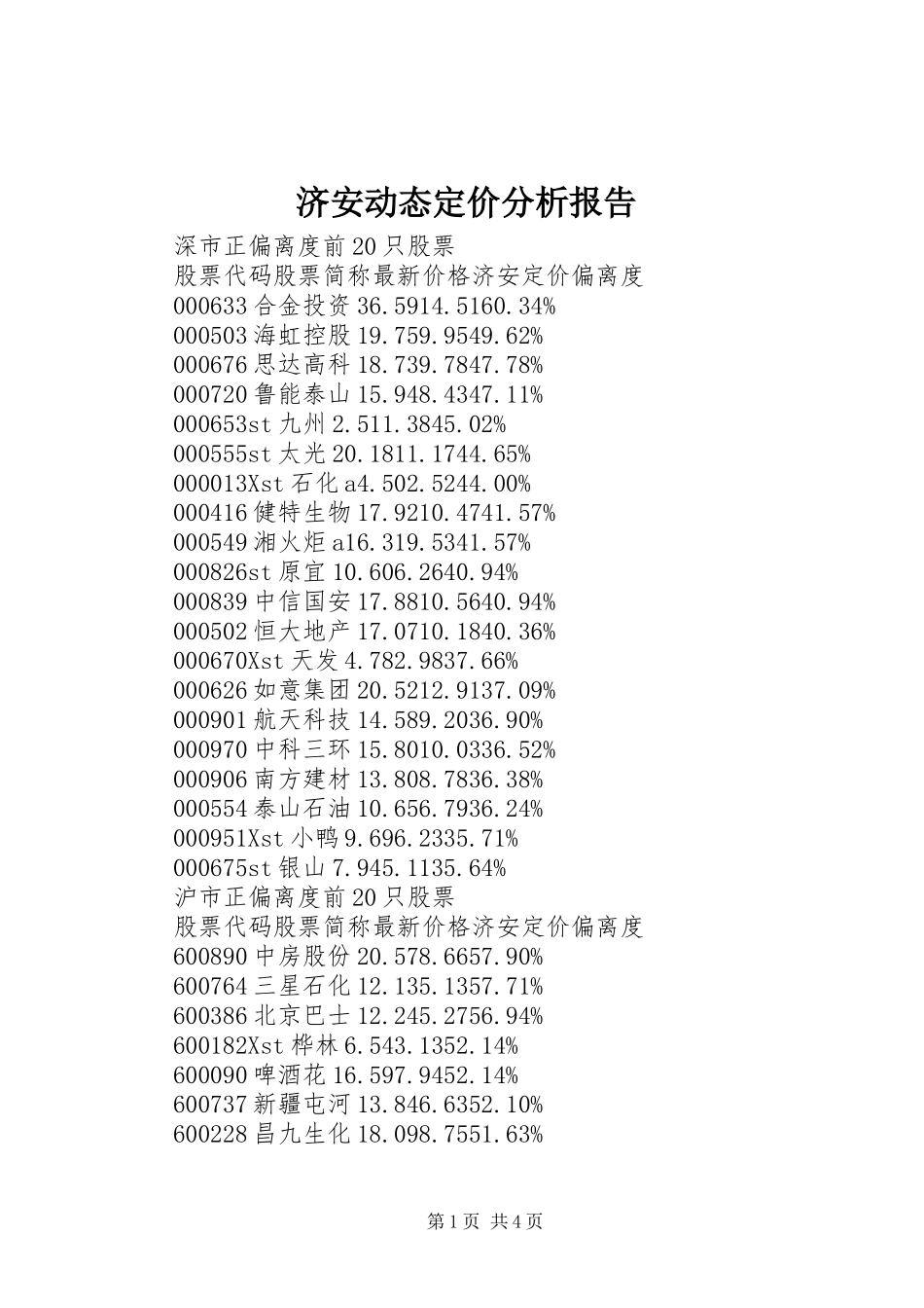 济安动态定价分析报告_第1页