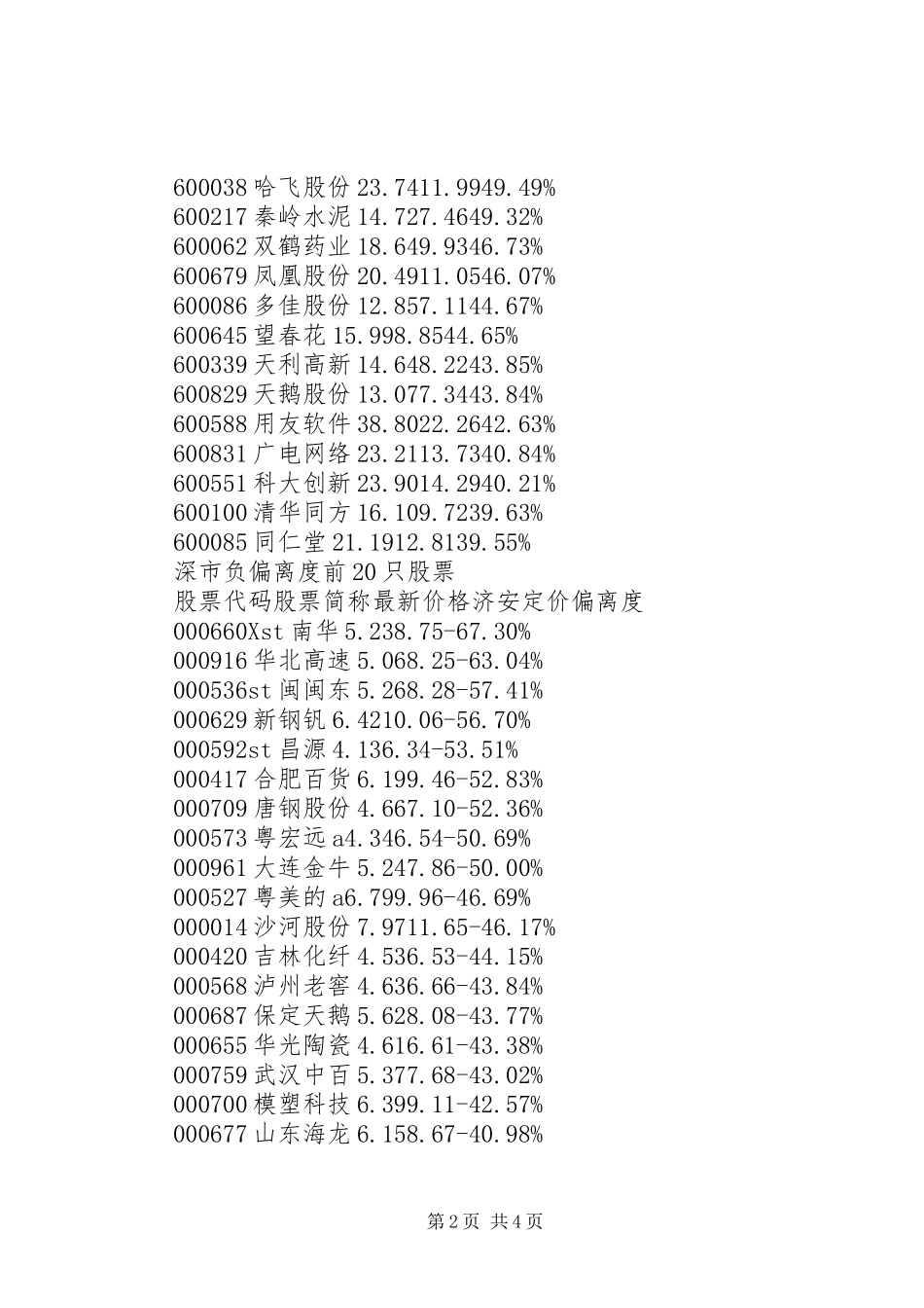 济安动态定价分析报告_第2页