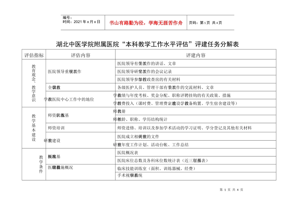 南京中医药大学附属医院本科教学工作水平评估任务清单_第1页