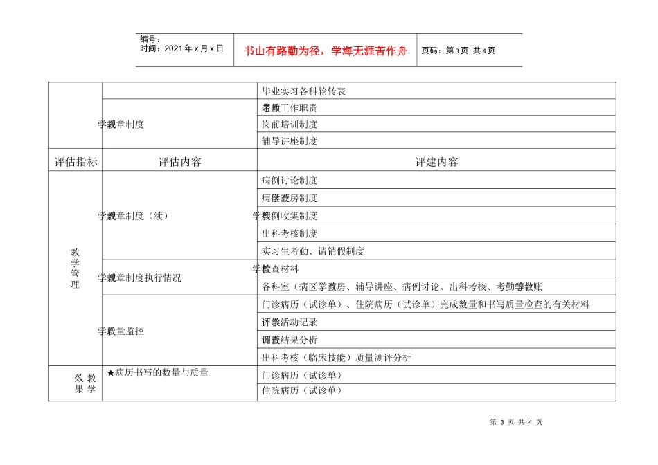 南京中医药大学附属医院本科教学工作水平评估任务清单_第3页