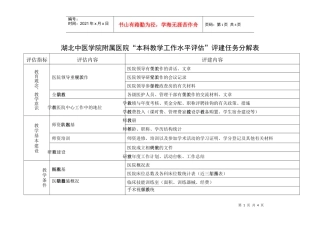 南京中医药大学附属医院本科教学工作水平评估任务清单