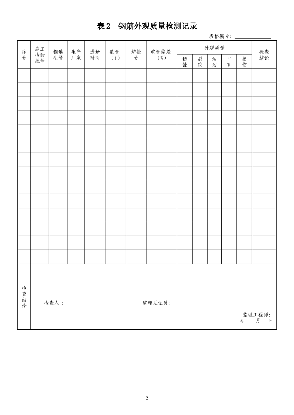 市政工程监理平行检验表格(DOC36页)_第2页