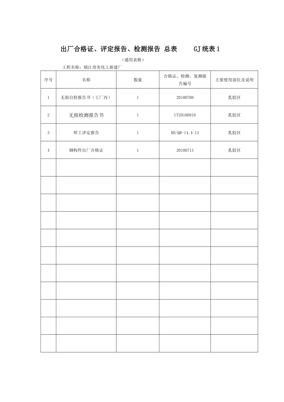 质量证明书、合格证、检测报_第3页