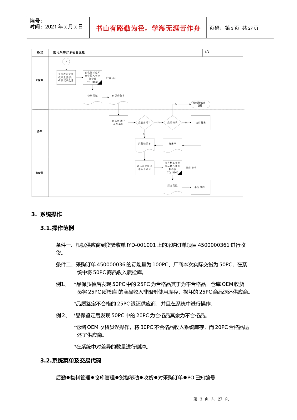 家具公司国内采购订单收货流程_第3页