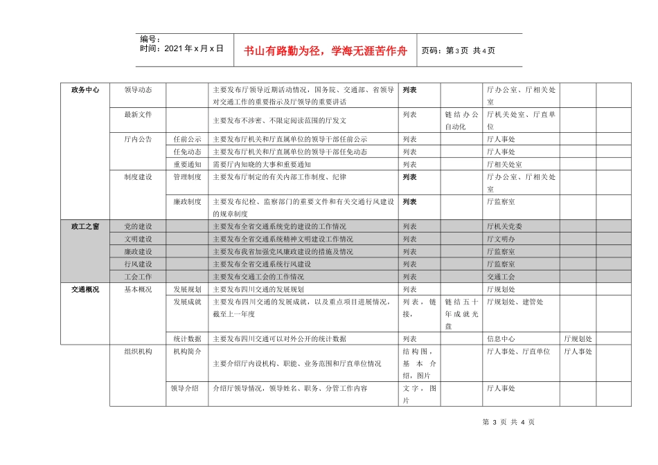 四川省交通厅内部网站栏目功能设计_第3页