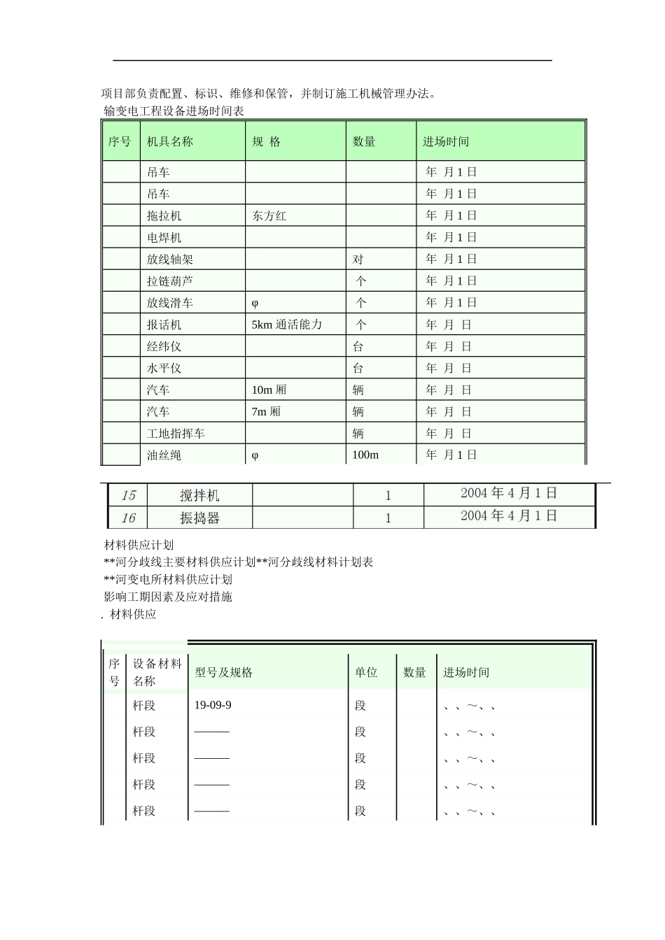 变电站工程施工组织设计方案_第3页