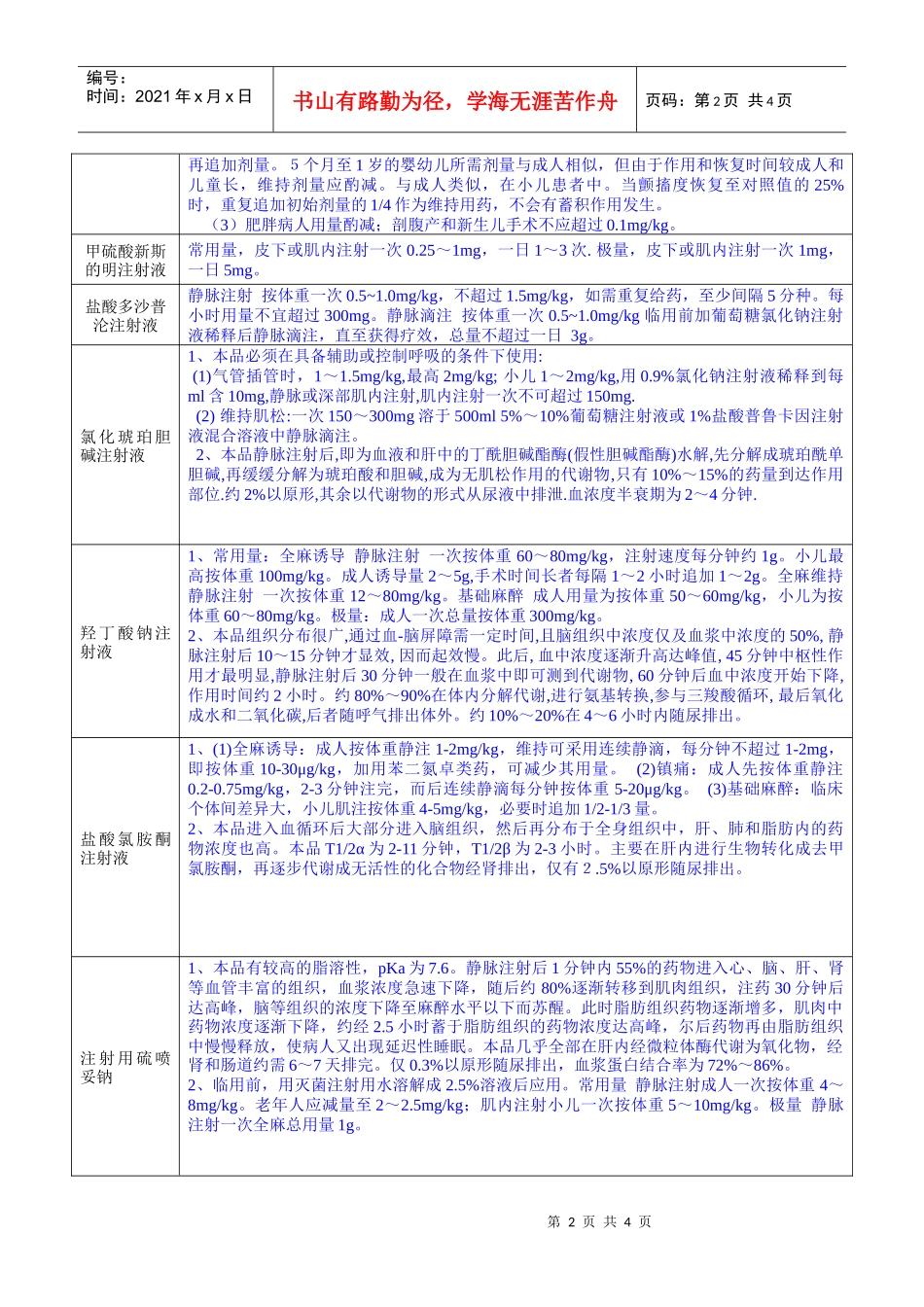 常用麻醉药剂量（另外附一例六岁小儿用药剂量）_第2页