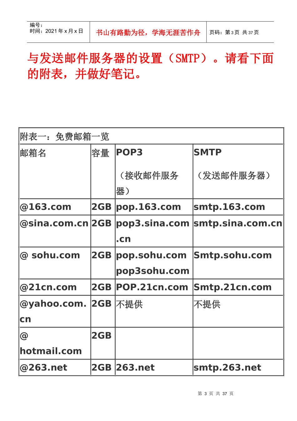 如何收发电子邮件_第3页