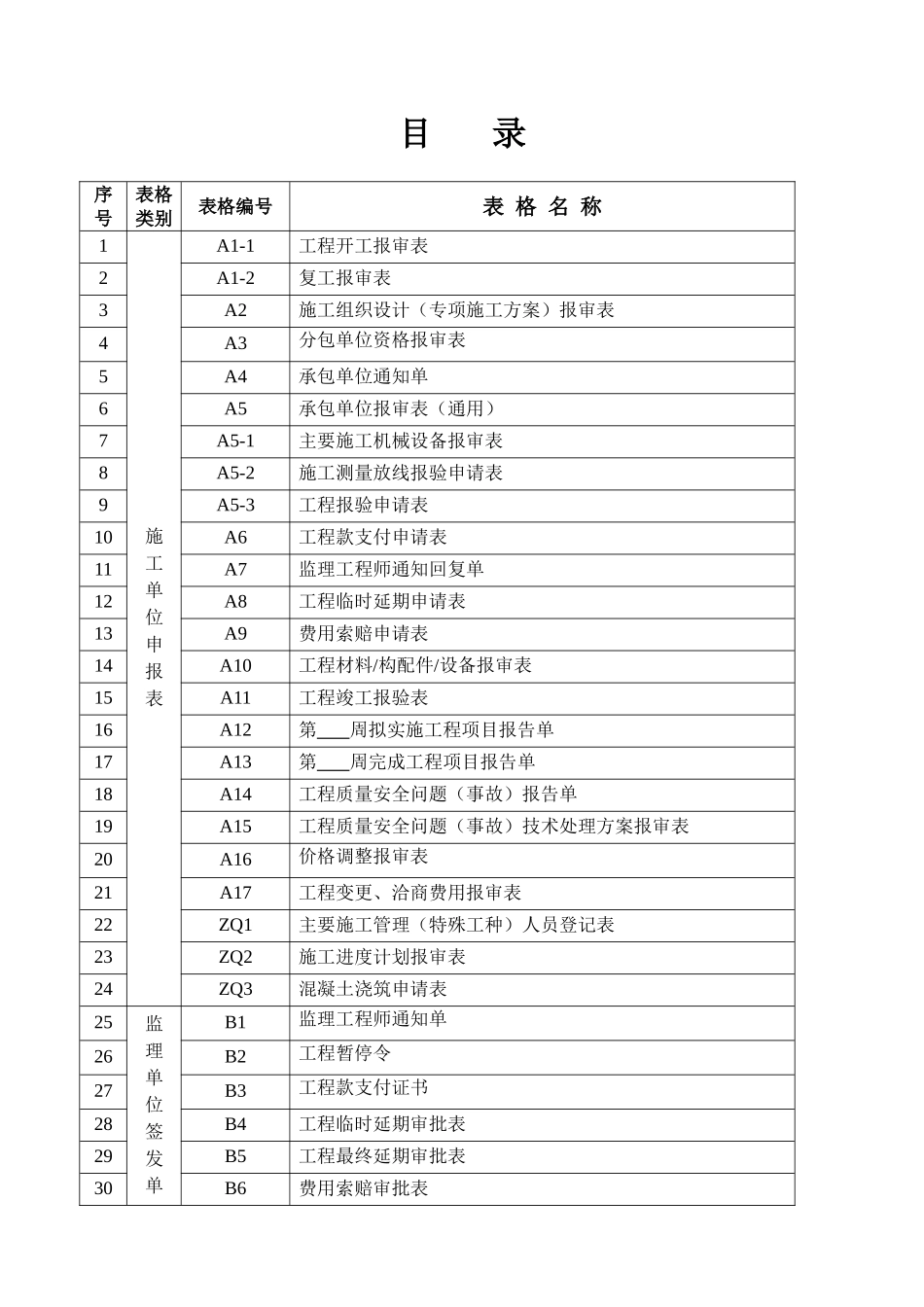 工程建设监理手册_第2页