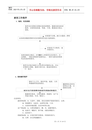 厨房工作程序管理