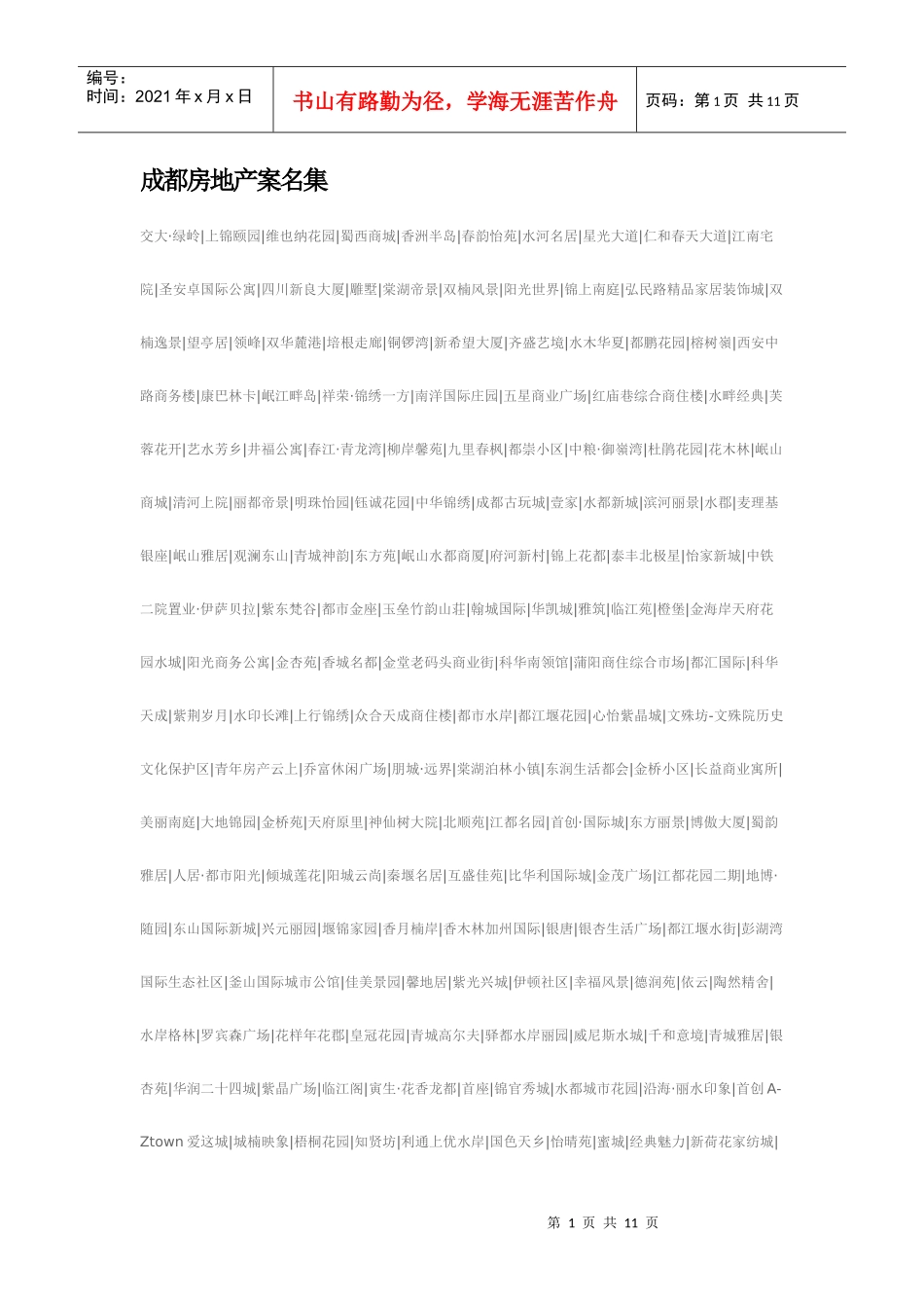 成都房地产案名集_第1页