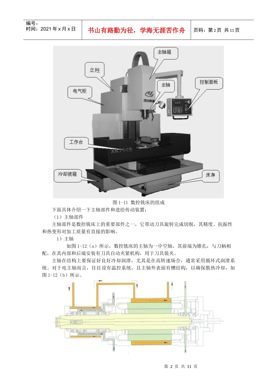 数控铣床的结构及简单操作_第2页