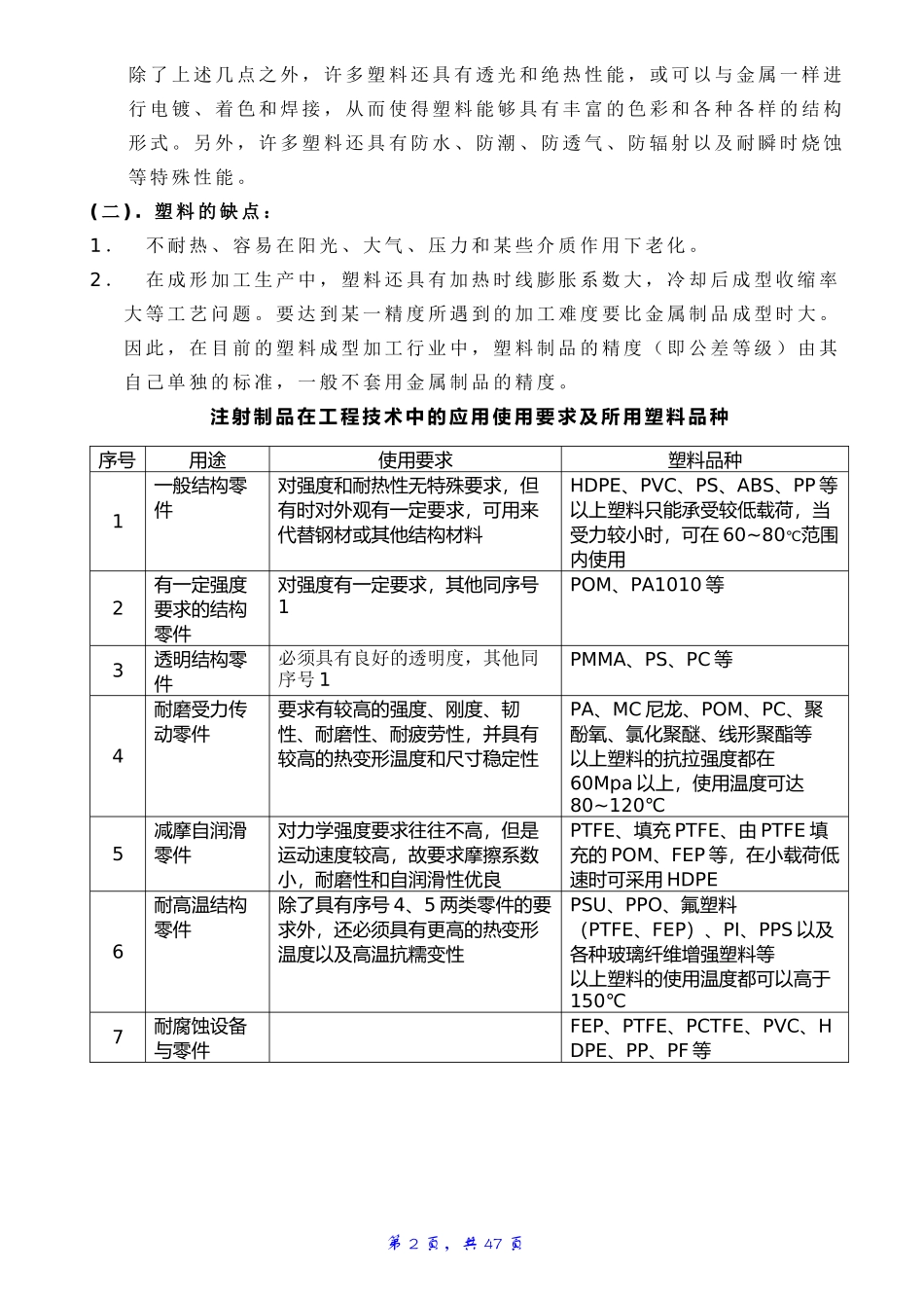 常用塑料及其成型特性范文_第2页