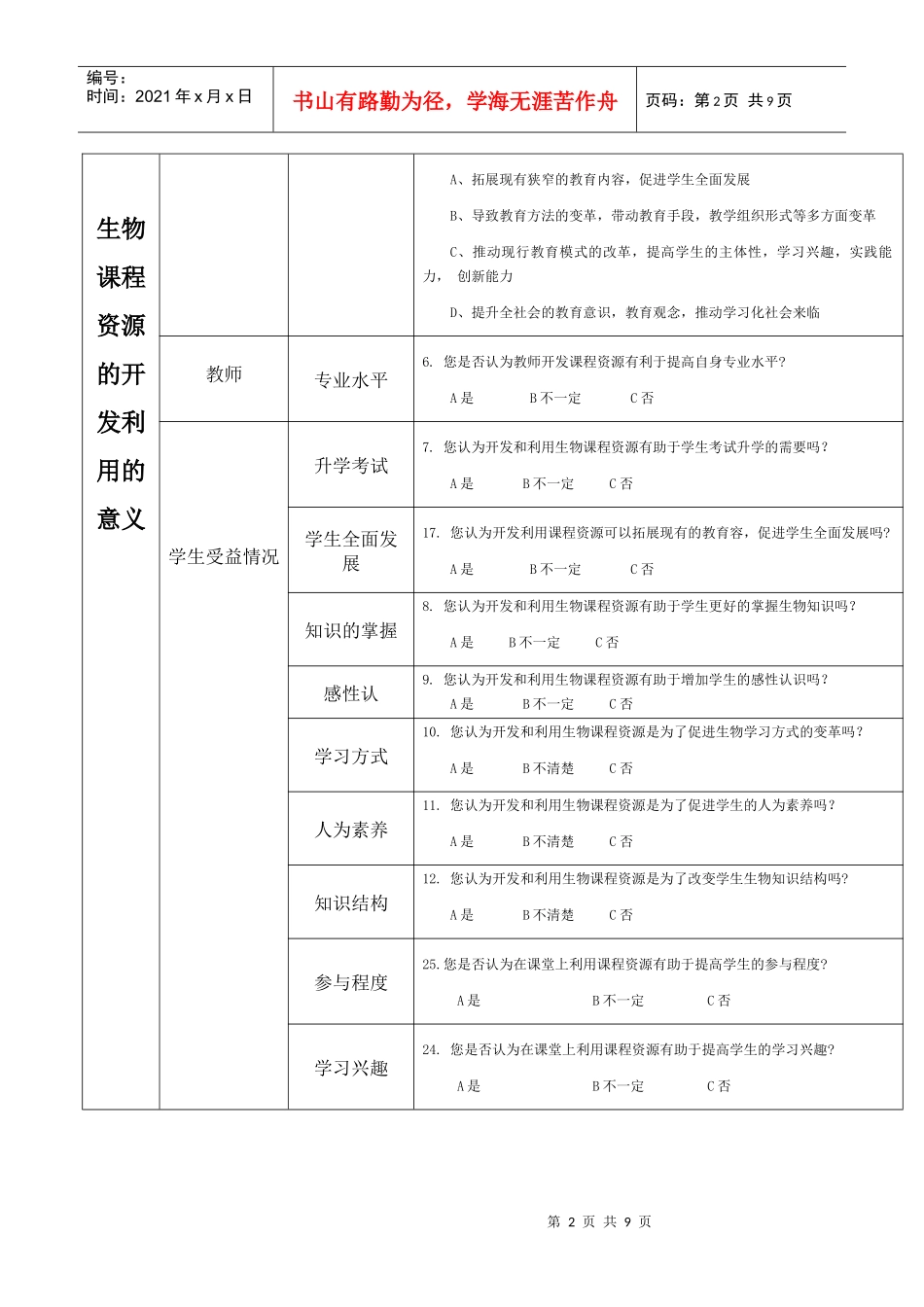 基础教育生物课程资源开发与利用维度划分_第2页