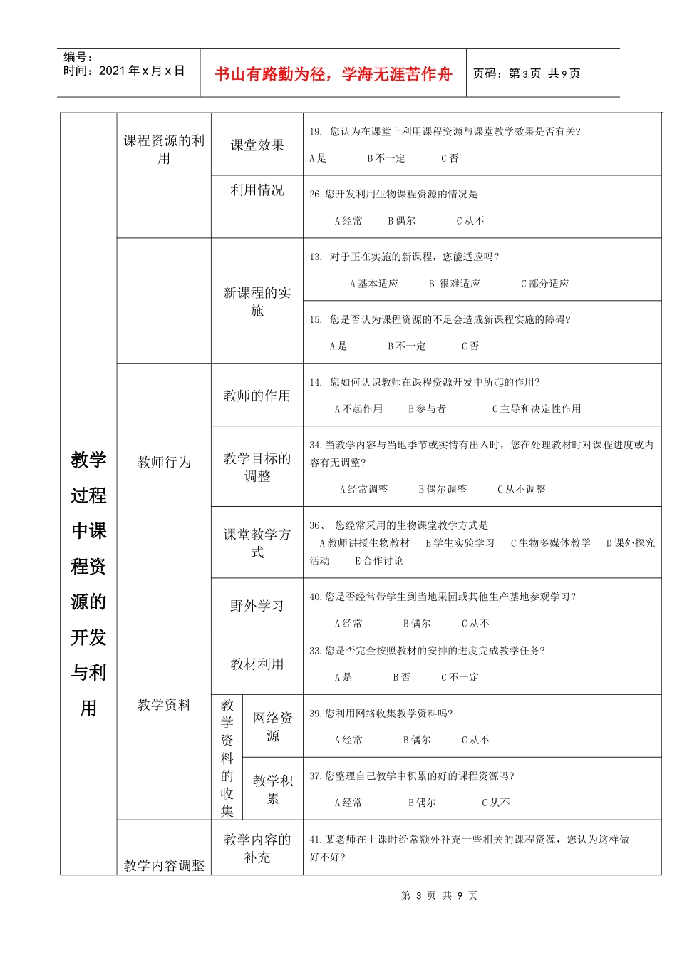 基础教育生物课程资源开发与利用维度划分_第3页