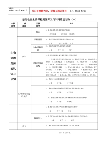 基础教育生物课程资源开发与利用维度划分