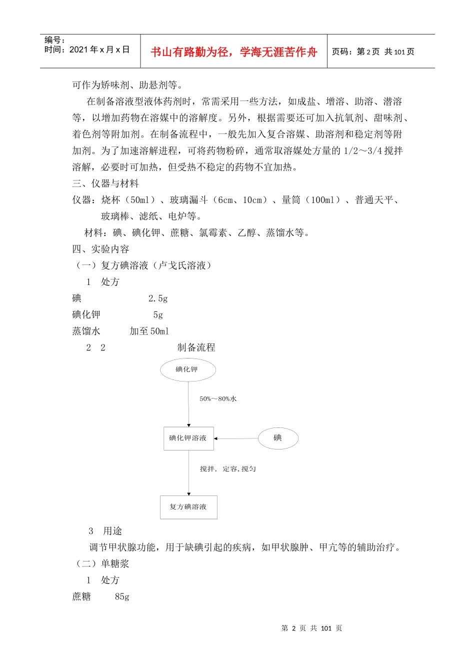 工业药剂学实验(1)_第2页