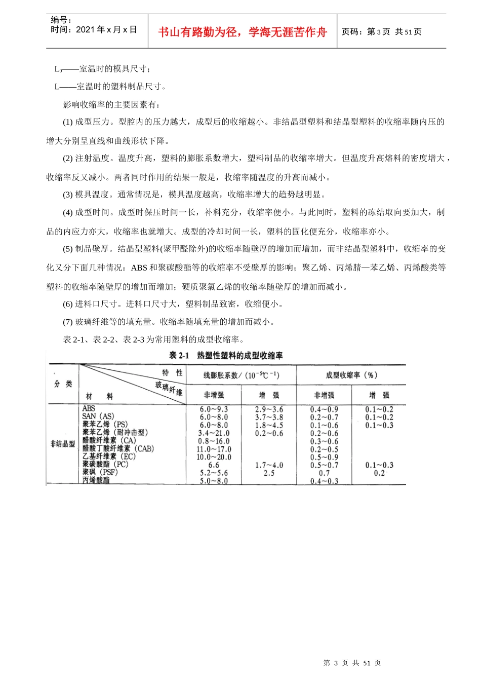 塑料制品的结构设计规范_第3页