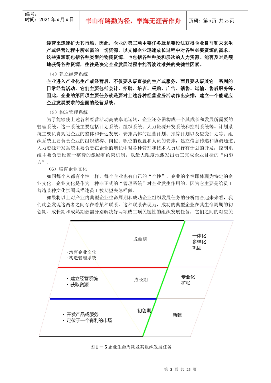 房地产开发与全程策划(南京房产局讲座)_第3页