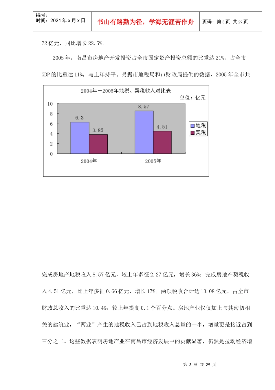南昌房地产项目分析报告doc27_第3页