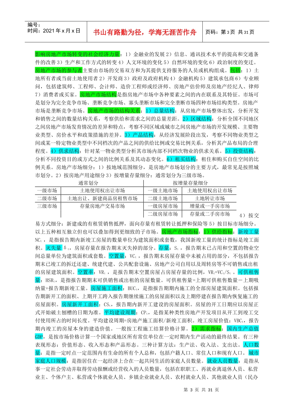房地产开发经营与管理_第3页
