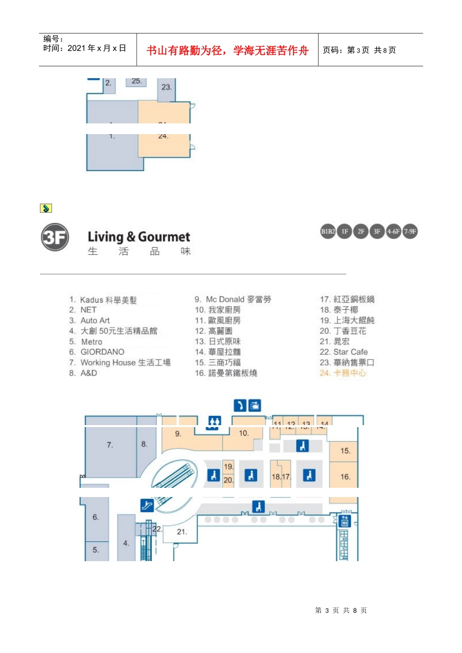房地产]TigerCityMD规划_第3页