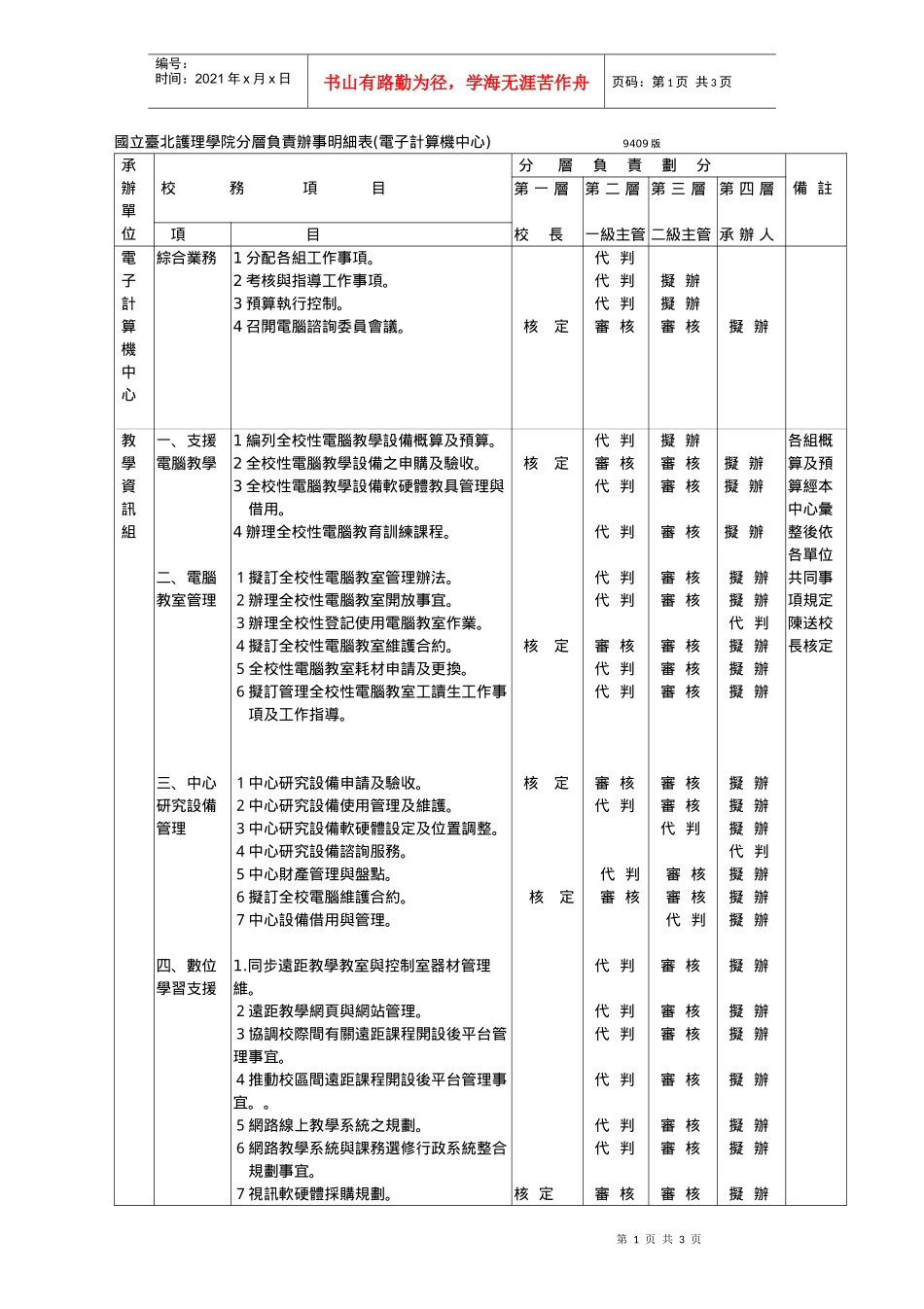 国立台北护理学院分层负责办事明细表(电子计算机中心)_第1页