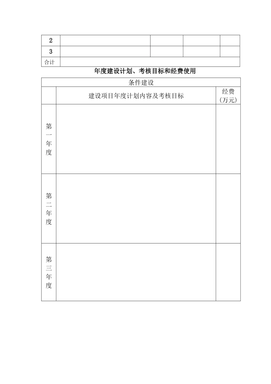 华北电力大学学科建设项目实施计划_第3页