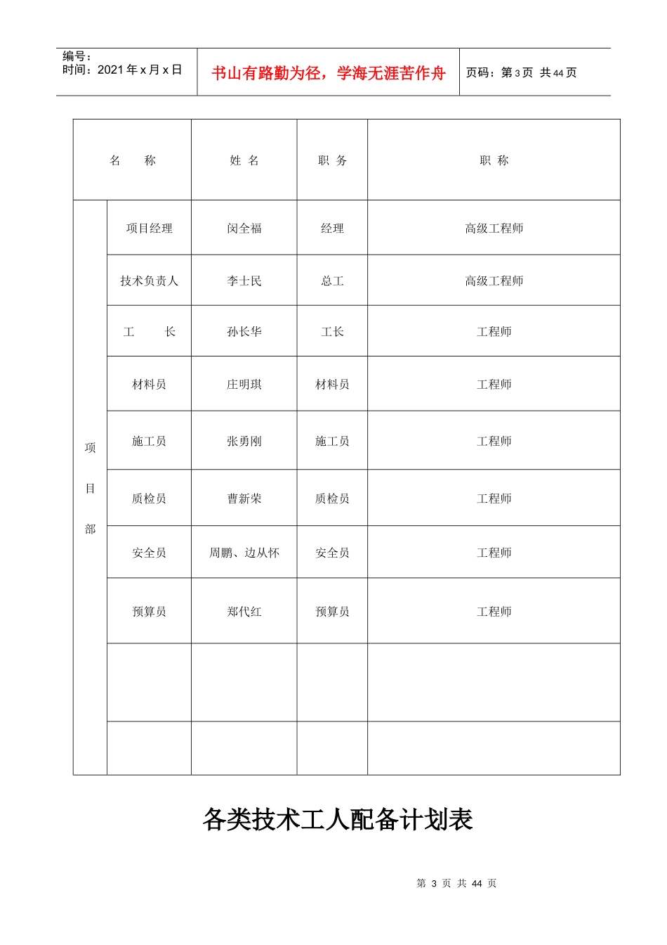 新园酒店施工组织设计_第3页