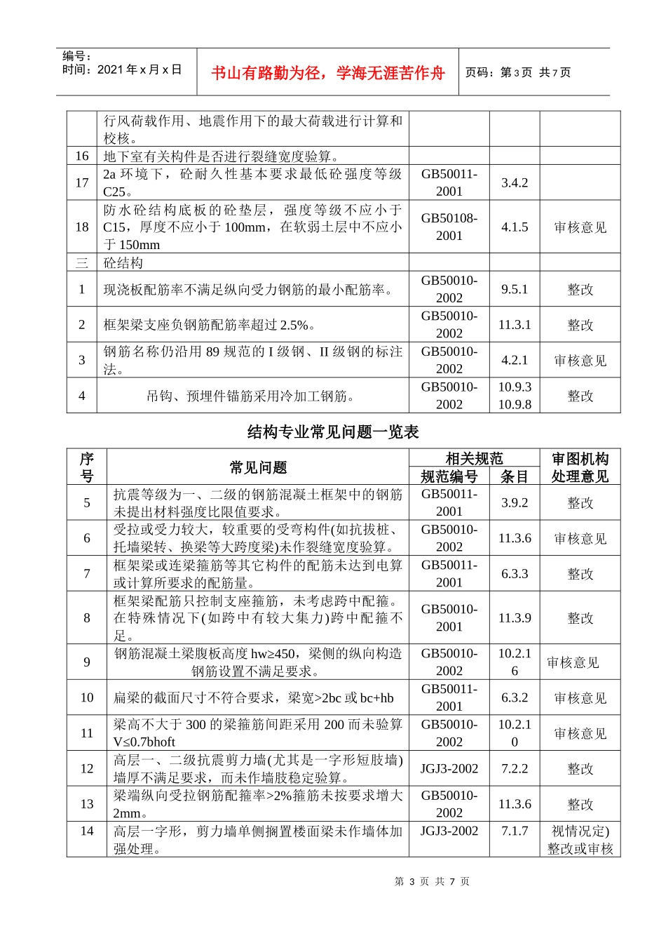 工程结构专业常见问题一览表_第3页