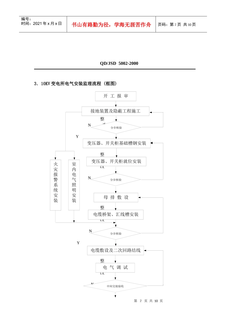工业电气装置安装_第2页