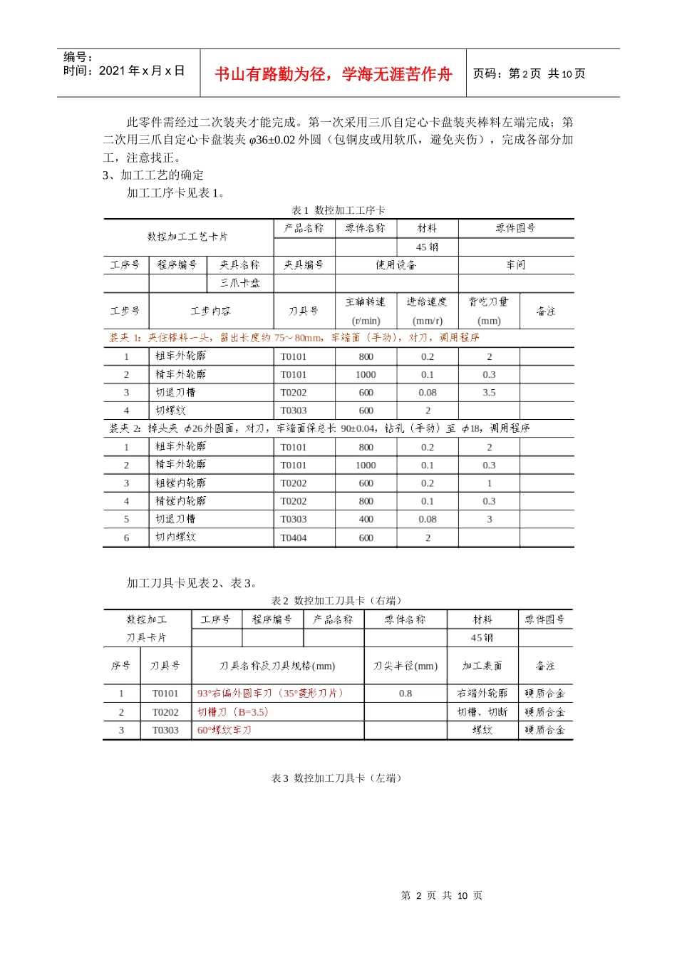 数控加工工艺、编程与仿真模块_第2页