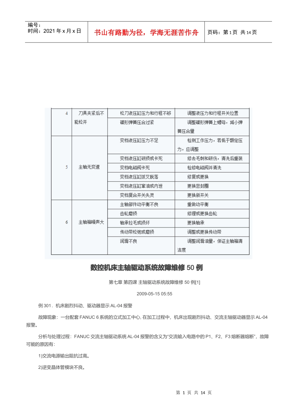 数控机床主轴驱动系统故障维修案例_第1页