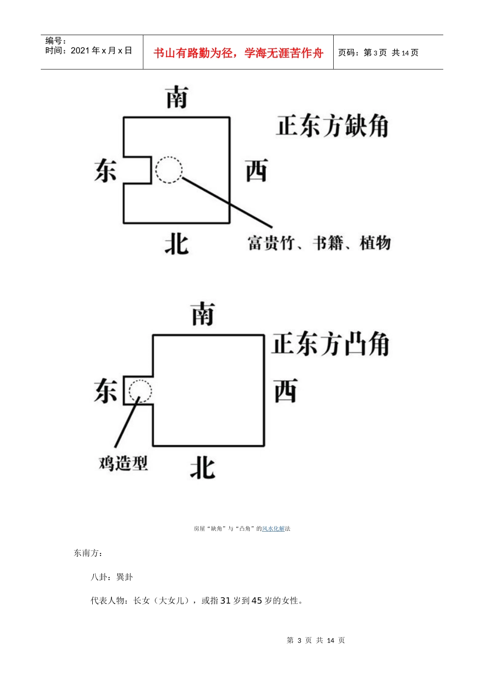 房屋缺角及凸角解析_第3页