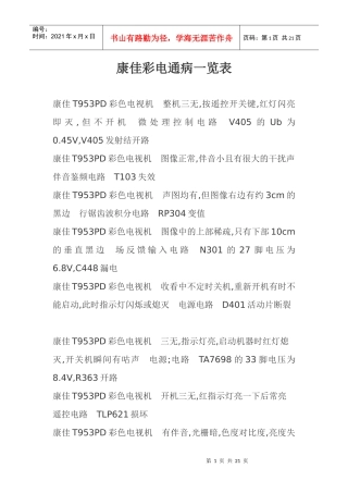 康佳彩电通病一览表