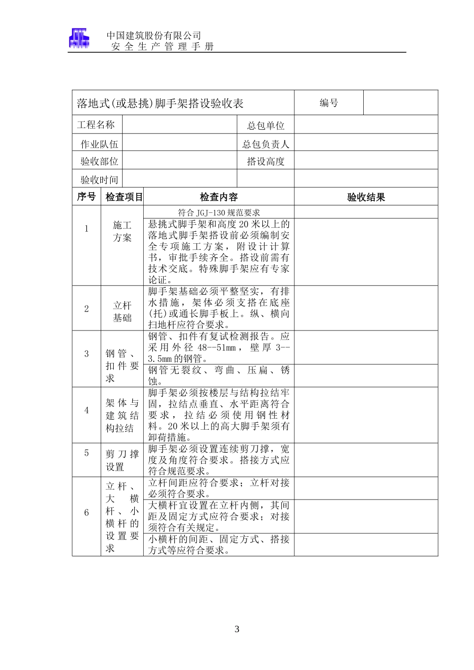 建筑施工各项安全检查验收表格_第3页