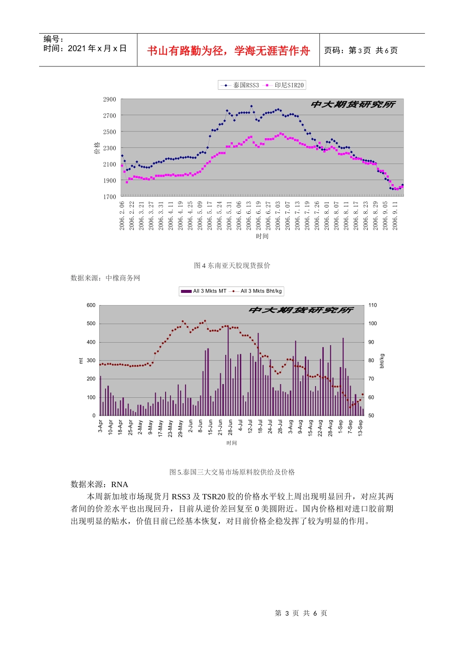 天然橡胶周度报告_第3页