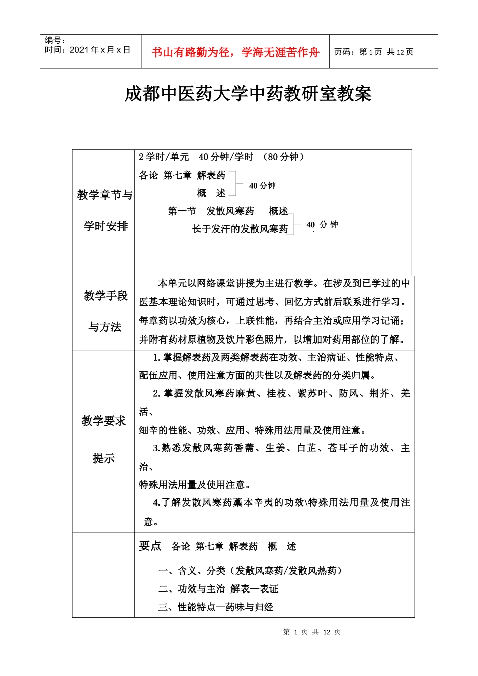 总论—解表药_第1页