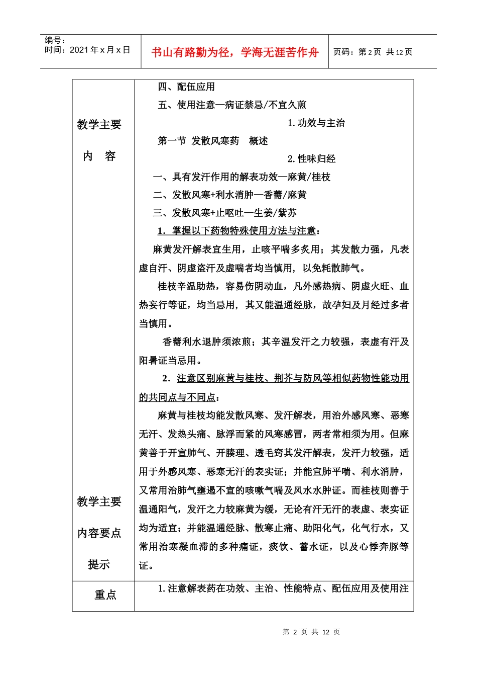 总论—解表药_第2页