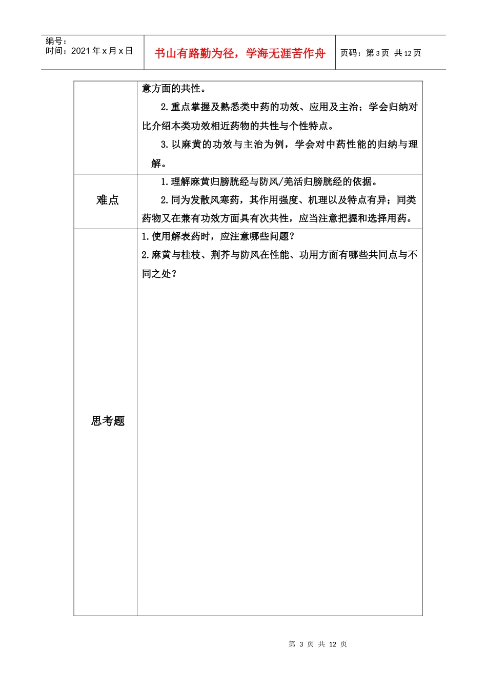 总论—解表药_第3页