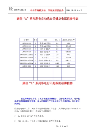 康佳A系列彩电资料与维修