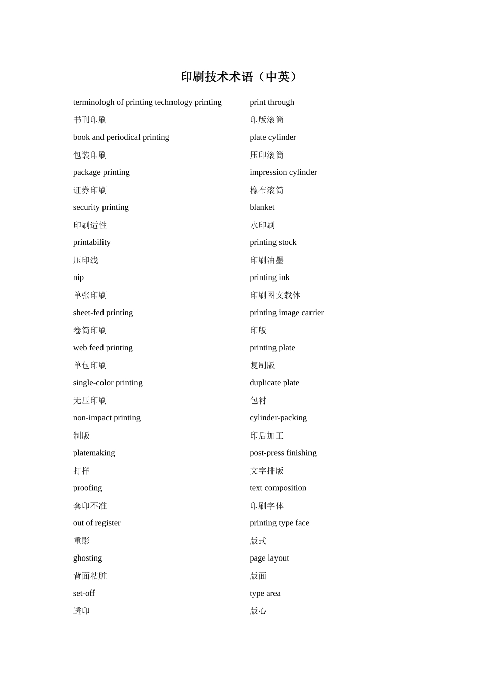 印刷技术术语_第1页