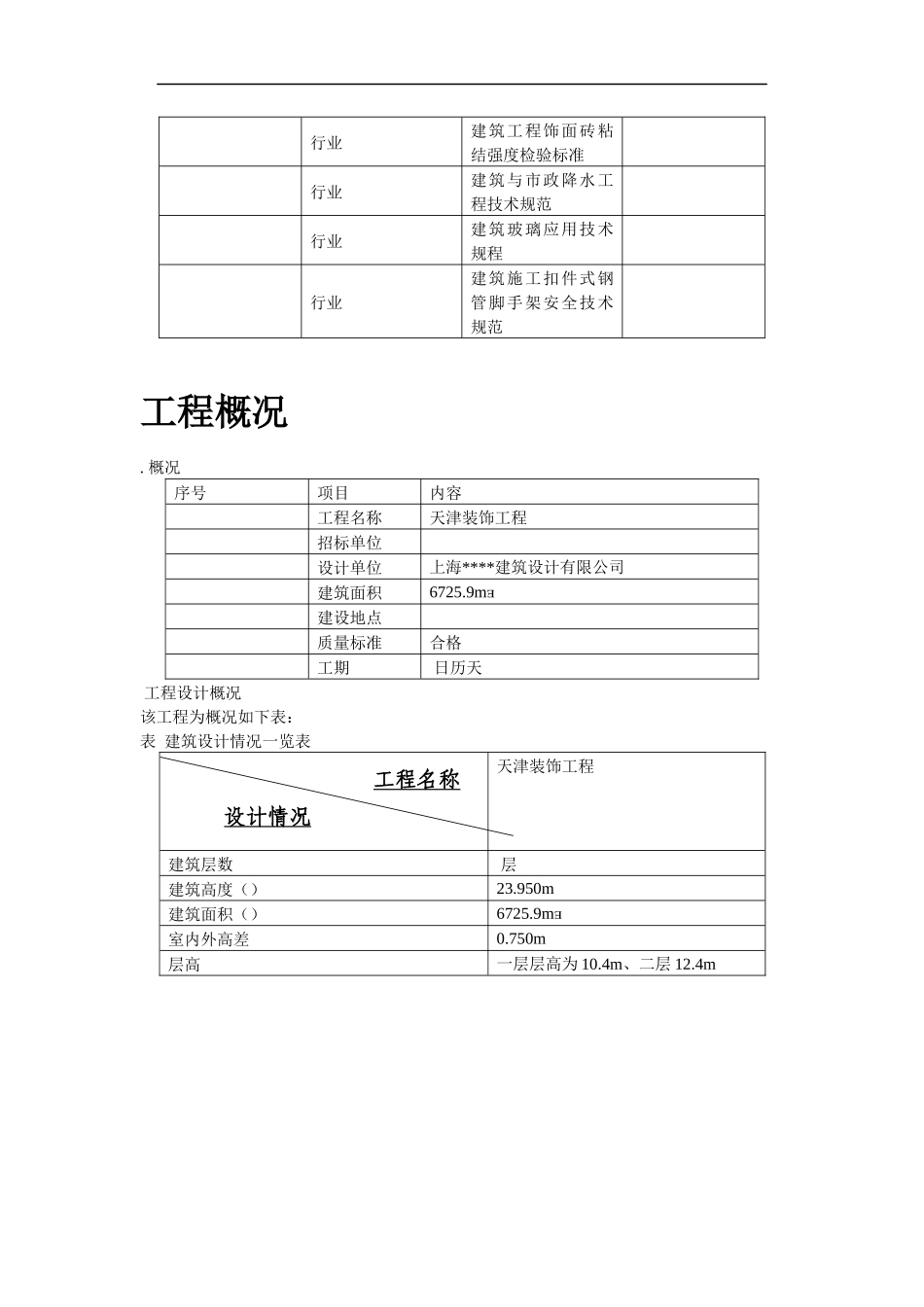 天津某装饰工程施工组织设计方案_第3页