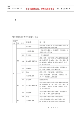 城市规划用地分类与用地代码一览表
