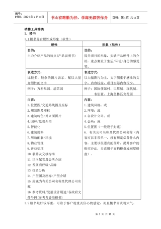房地产销售工具种类